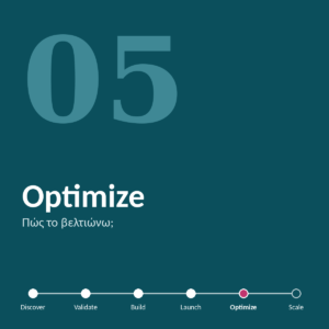 Airbnb Profit Optimizer (Level 05: Optimize)