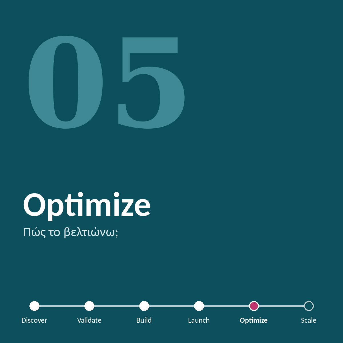 Airbnb Profit Optimizer (Level 05: Optimize)